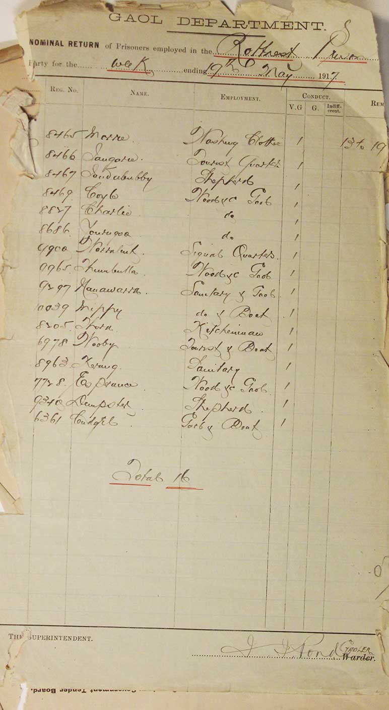 Fremantle Gaol Nominal return showing prisoners and their alloted tasks for the week ending 15 May, 1915