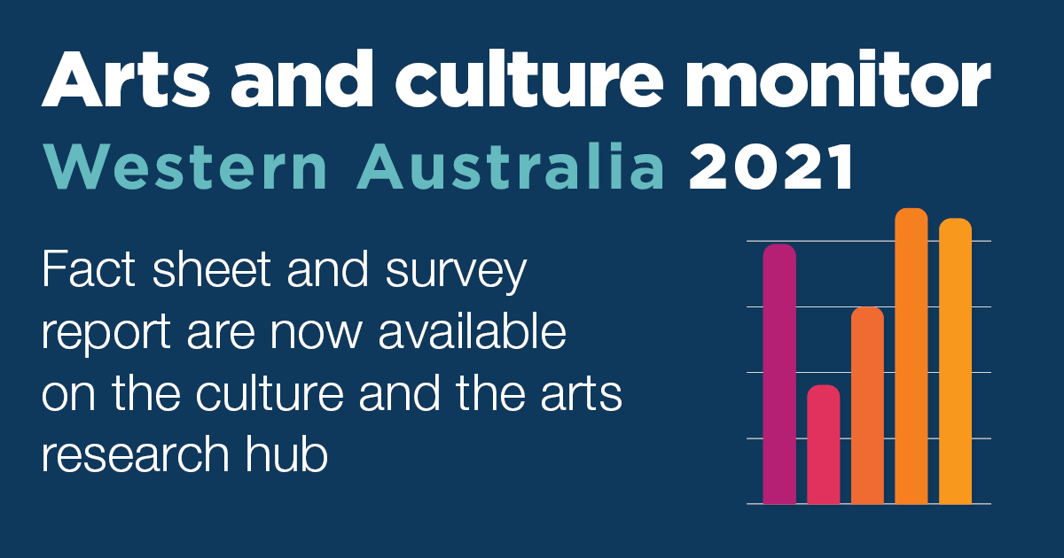 Arts and Culture Monitor 2021