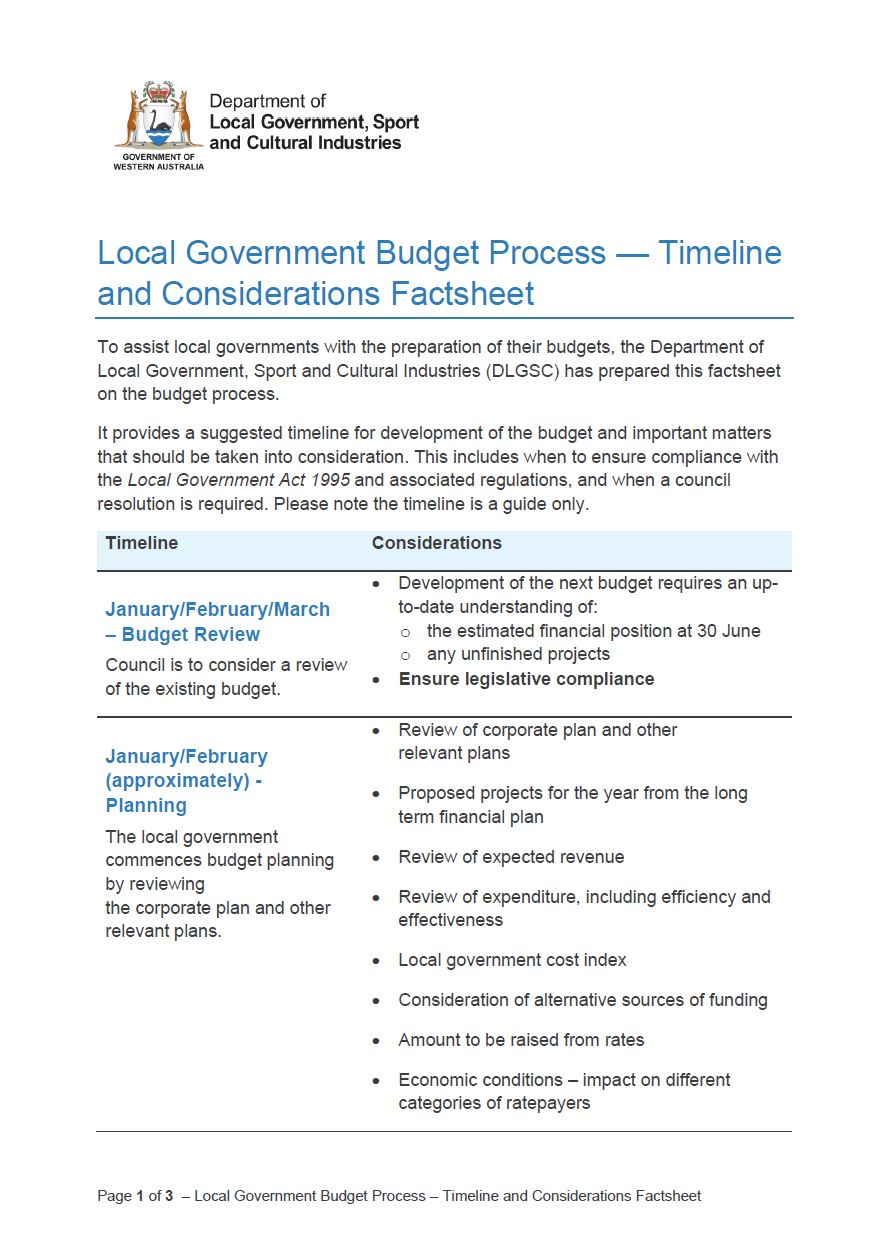 C:\Users\gwhite\DLGSC\DLGSC Website - Documents\Content\Images\Local Government Budget Process — Timeline and Considerations cover