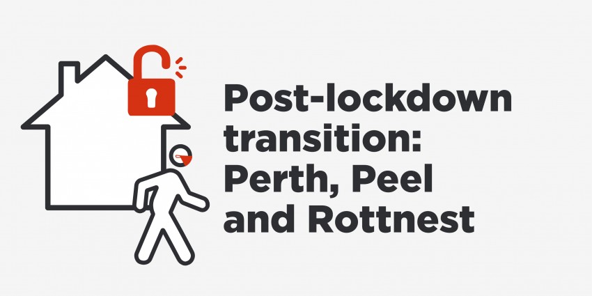 Infographic for the post-lockdown transition