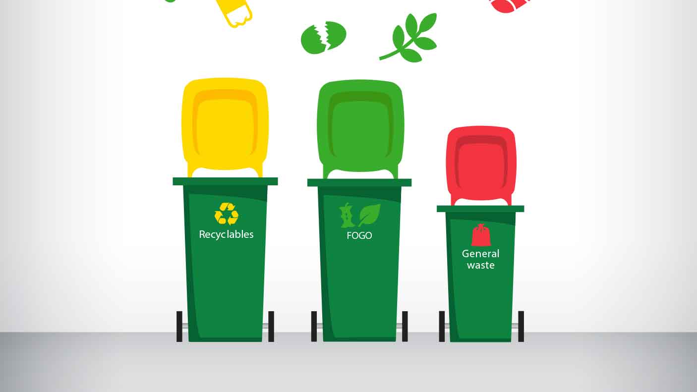 Illustration of the three types of FOGO bins