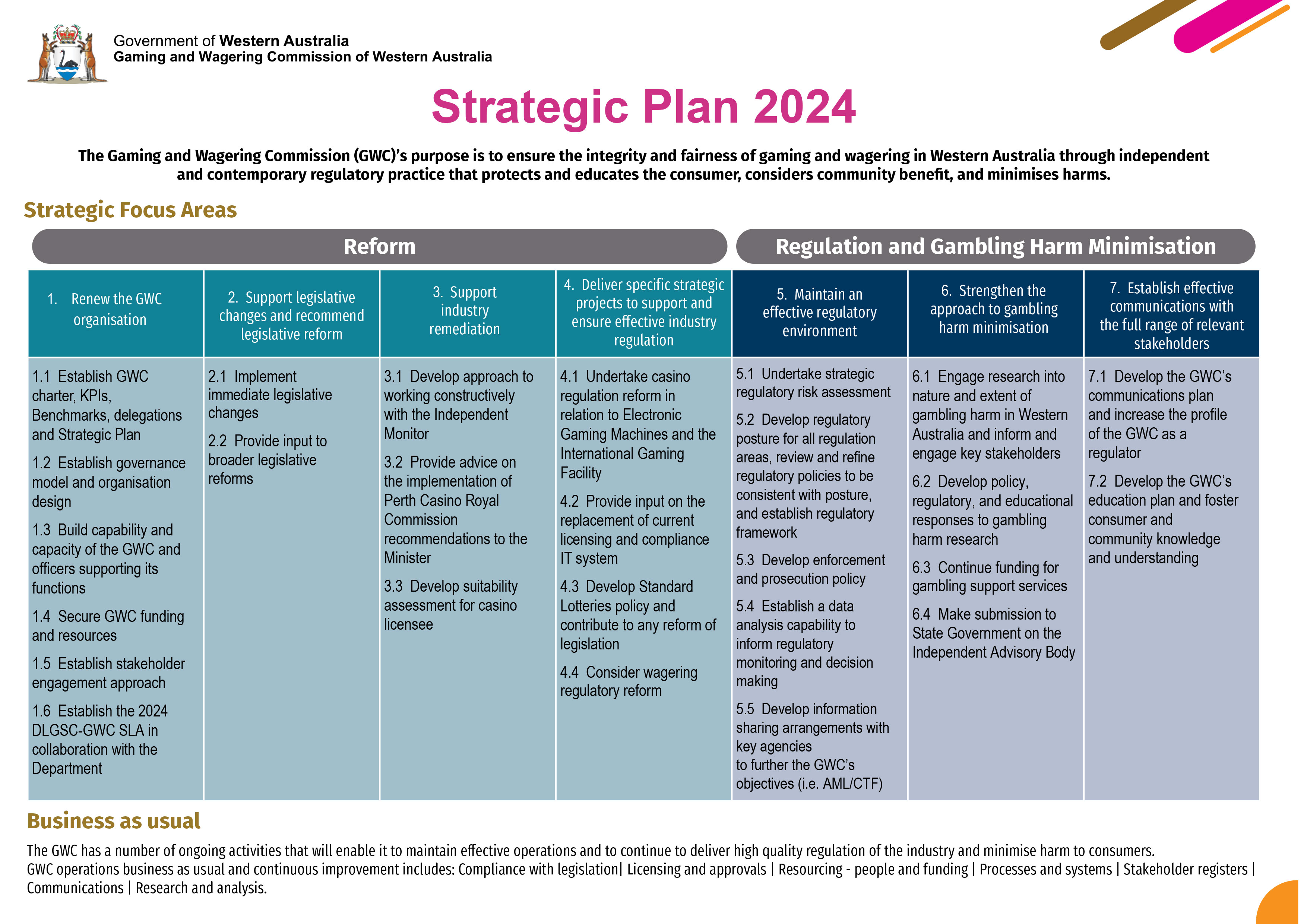 An image of the Strategic plan