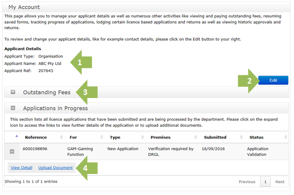 Calcutta permit lodgment guide application submitted 1 to 4