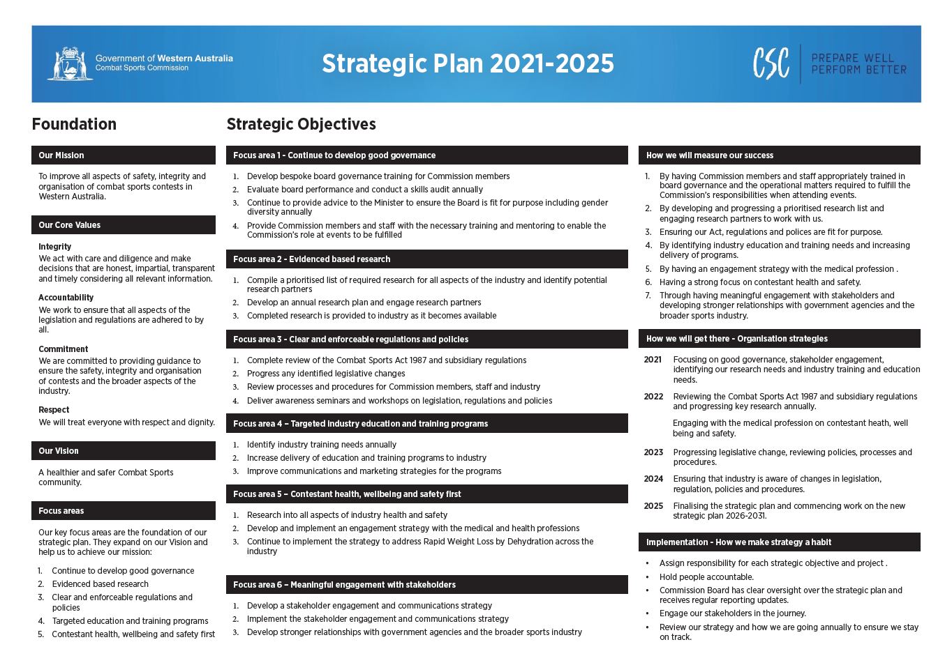 Combat Sports Commission Strategic Plan 2021-2025 cover