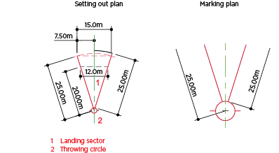 https://www.dlgsc.wa.gov.au/images/default-source/sport-and-recreation-images/sport-dimensions/athletics-throwing-events/shot-put-facility.png?sfvrsn=17d746c_4