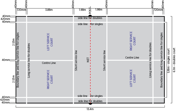 Indoor badminton court dimensions - KreedOn