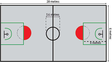 mini basketball court dimensions