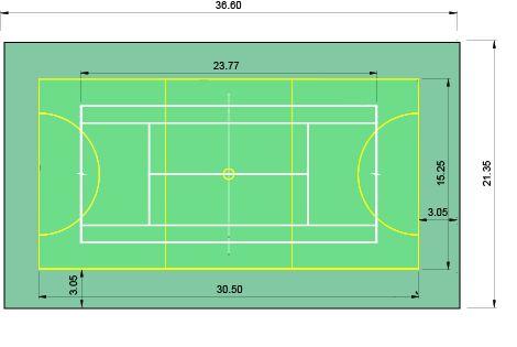 Natural Grass Vs Synthetic Turf Study Report