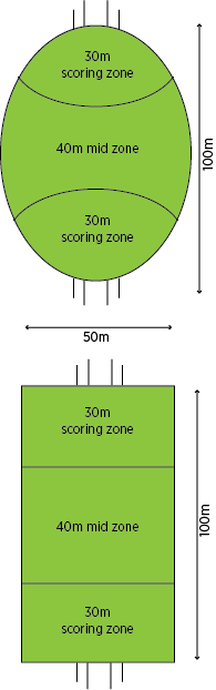 afl recreational football ground layout