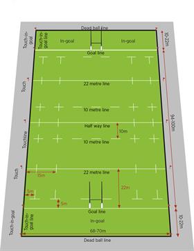 Rugby Union   Seniors Field ?sfvrsn=87d2aade 2