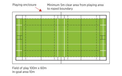 Rugby union under 10 and 11 pitch dimensions