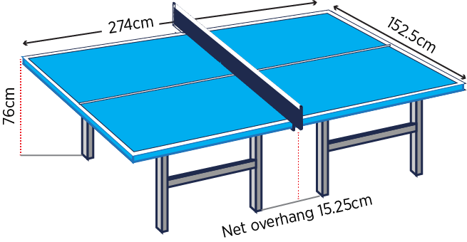 Table Tennis Dlgsc, Table Tennis Dimensions In Feet