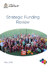 Strategic Funding REview cover
