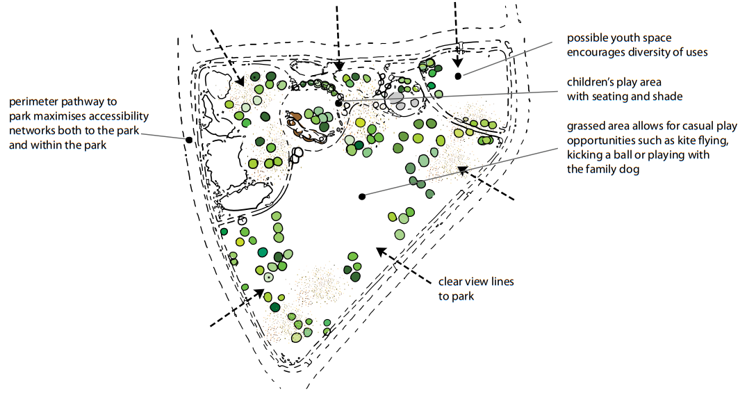 Example of neighbourhood open space